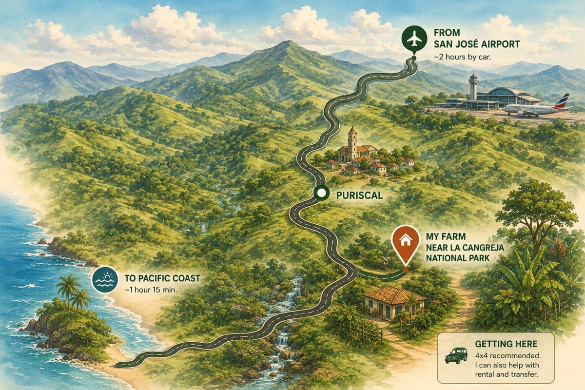 Map of Puriscal region, Costa Rica